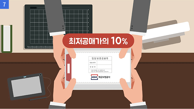 입찰보증금은 최저공매가의 10%에 해당하는 현금이나 자기앞수표로 납부하시면 됩니다. 낙찰여부는 현장에서 즉시 결정되며, 유찰시 입찰보증금은 바로 돌려 드립니다.